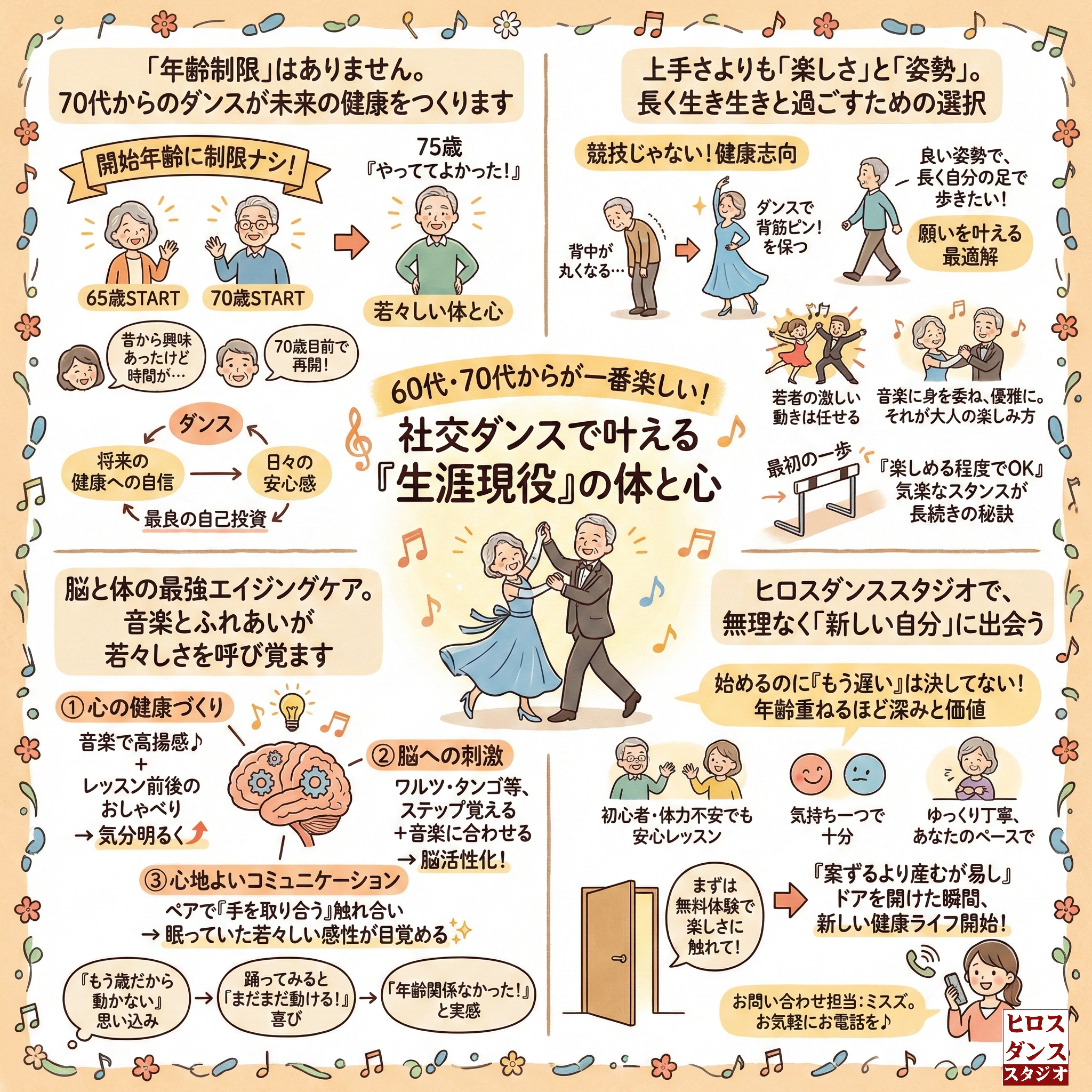 60代・70代の男女が楽しそうに社交ダンスを踊っているイラスト図解。「生涯現役」をテーマに、姿勢改善、脳のエイジングケア、心の健康への効果をわかりやすく解説。ヒロスダンススタジオの無料体験レッスンの案内を含むグラフィックレコーディング。