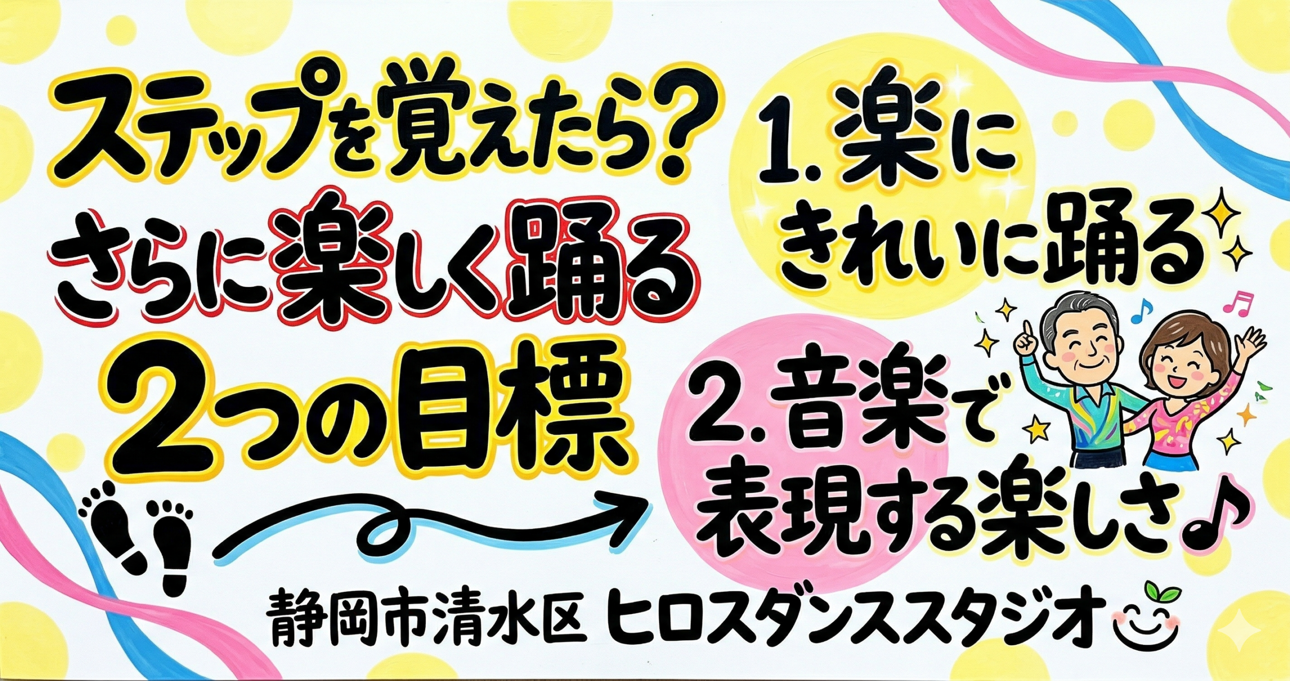 横長の白い背景に描かれた手書き風のPOP看板。左側には大きく「ステップを覚えたら？さらに楽しく踊る2つの目標」と書かれ、右側には「1. 楽にきれいに踊る」「2. 音楽で表現する楽しさ♪」と記載されています。一番下には「静岡市清水区 ヒロスダンススタジオ」という文字と可愛い笑顔のマークがあります。全体的に黒い太文字に赤や黄色の縁取りや背景色が施され、右下には笑顔で踊る男女のイラスト、左下には足跡のマーク、さらに音符やカラフルなリボンの装飾がポップに描かれています。