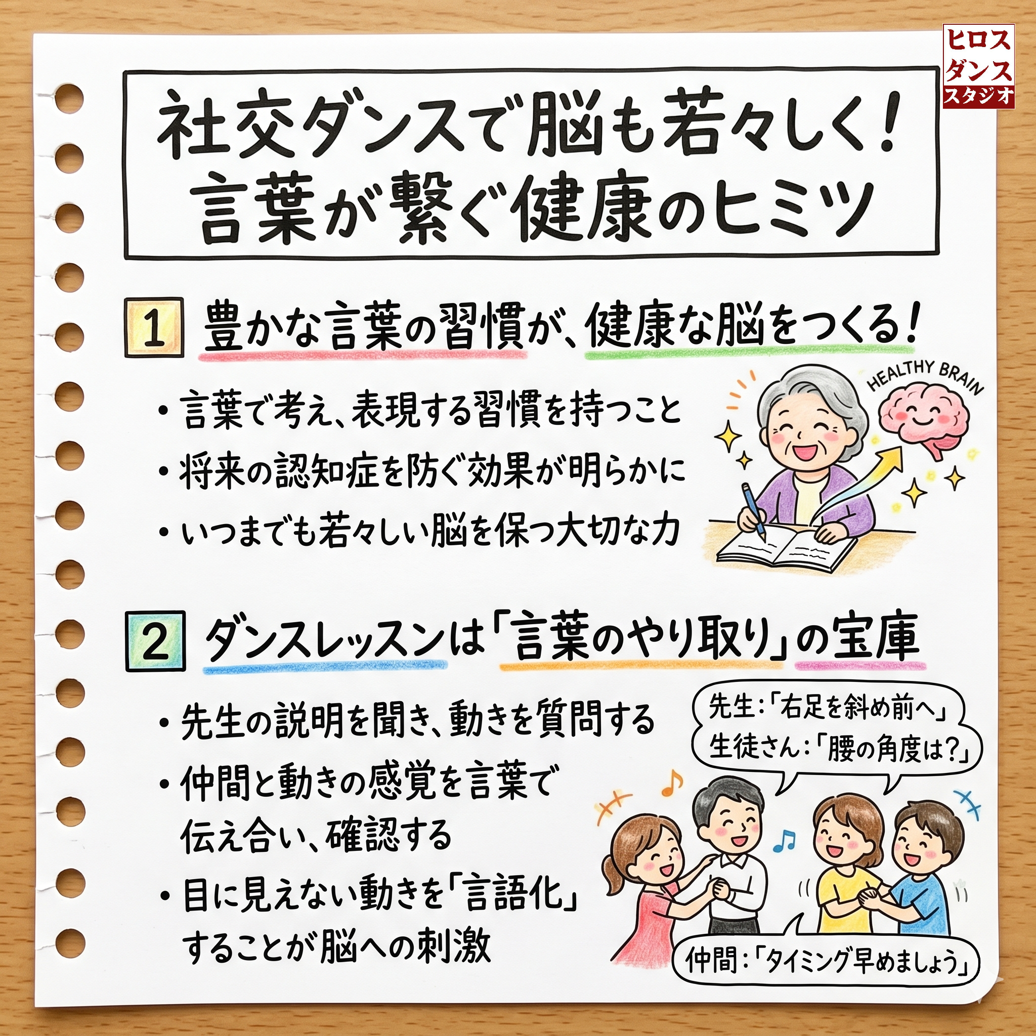 社交ダンスの「言葉のやり取り」が脳の健康に良い理由を解説した、手書きノート風のインフォグラフィック。ルーズリーフにペンと色鉛筆で描かれ、文章を書く習慣や、ダンス中の先生・仲間との会話が脳への刺激になることをイラスト付きで分かりやすくまとめています。